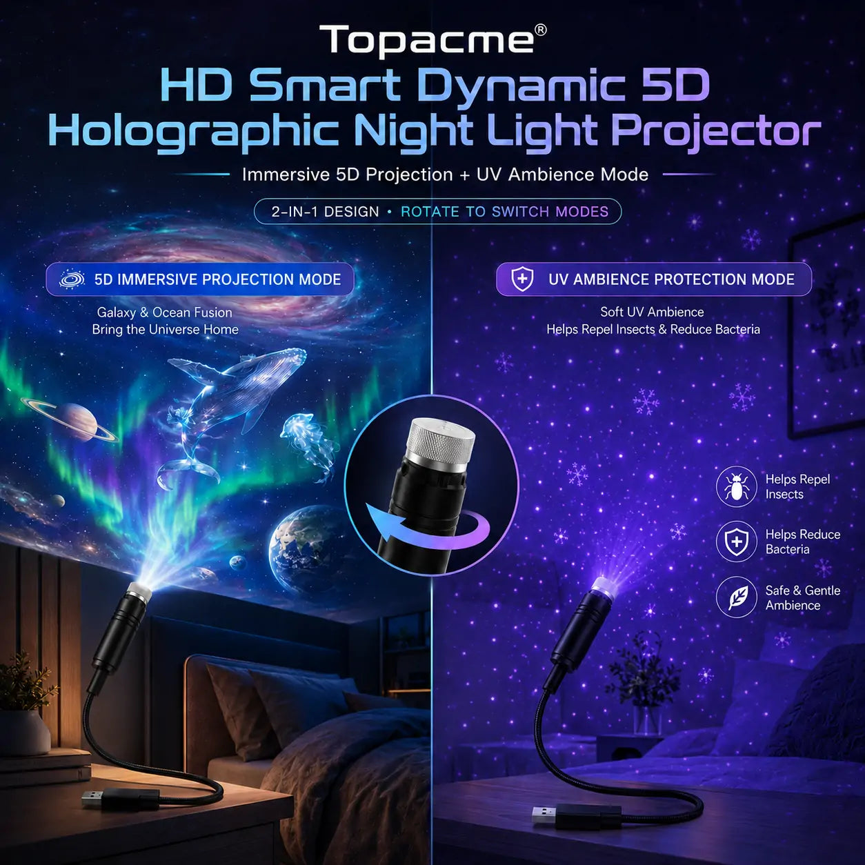 Topacme® 2-in-1 Mode