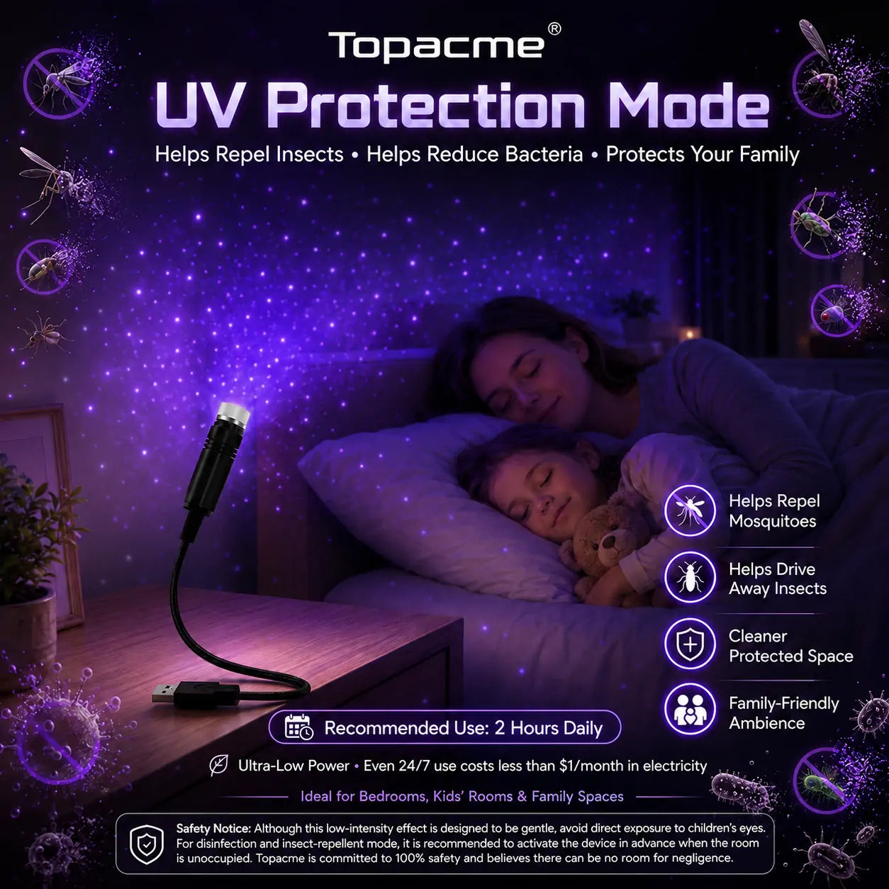 🌌𝐓𝐨𝐩𝐚𝐜𝐦𝐞® 5D 💡Night Light Projector