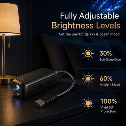 🌌🧸Topacme® 5D Night Light Projector