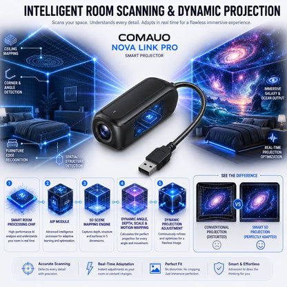 🌌🧸Topacme® 5D Night Light Projector