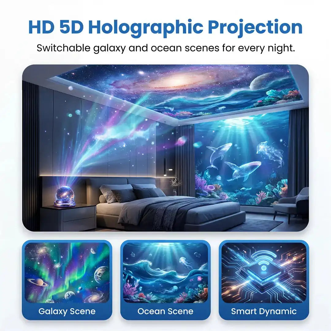 🌌✨Topacme® 5D Night Light Projector — Smart Dynamic Lighting for Bedrooms & Kids’ Rooms🧸