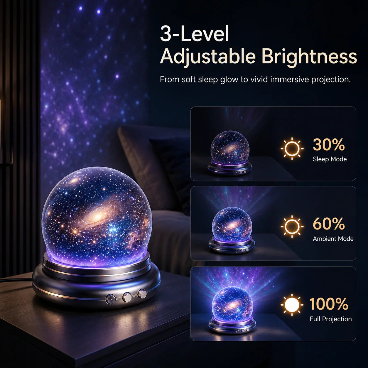 🌌🔮Topacme® Night Light Projector 🧸