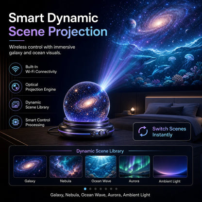 🌌 𝐓𝐨𝐩𝐚𝐜𝐦𝐞® Dynamic ambient projector light⭐