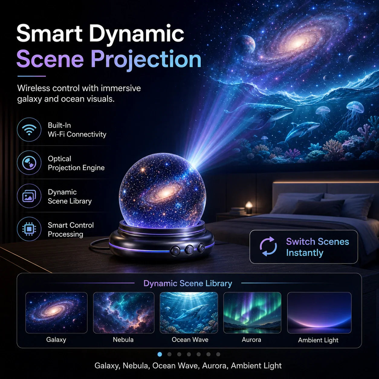 🌌🔮Topacme® Night Light Projector 🧸