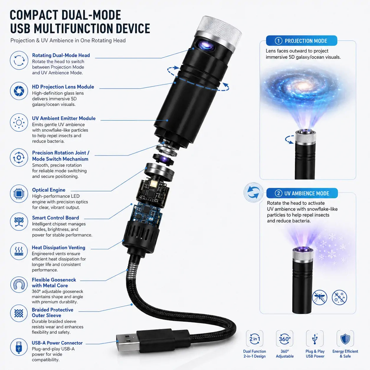 🌌𝐓𝐨𝐩𝐚𝐜𝐦𝐞® 5D 💡Night Light Projector