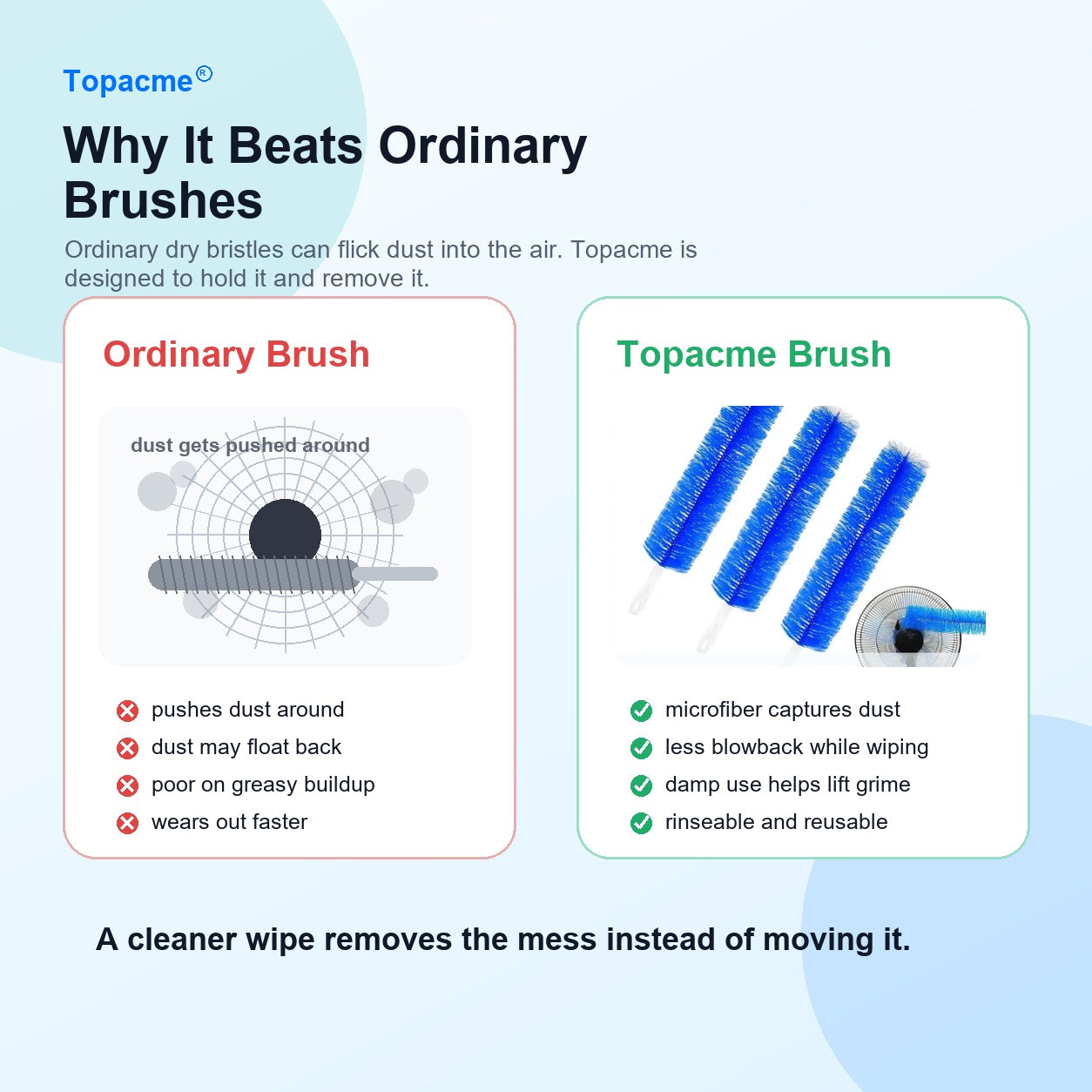 Topacme cleaning brush comparison with ordinary brush